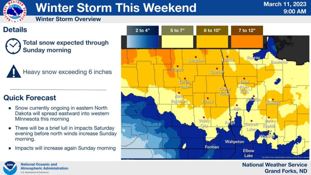 BLIZZARD WARNING CONTINUES TO MIDNIGHT, THEN WINTER WEATHER ADVISORY