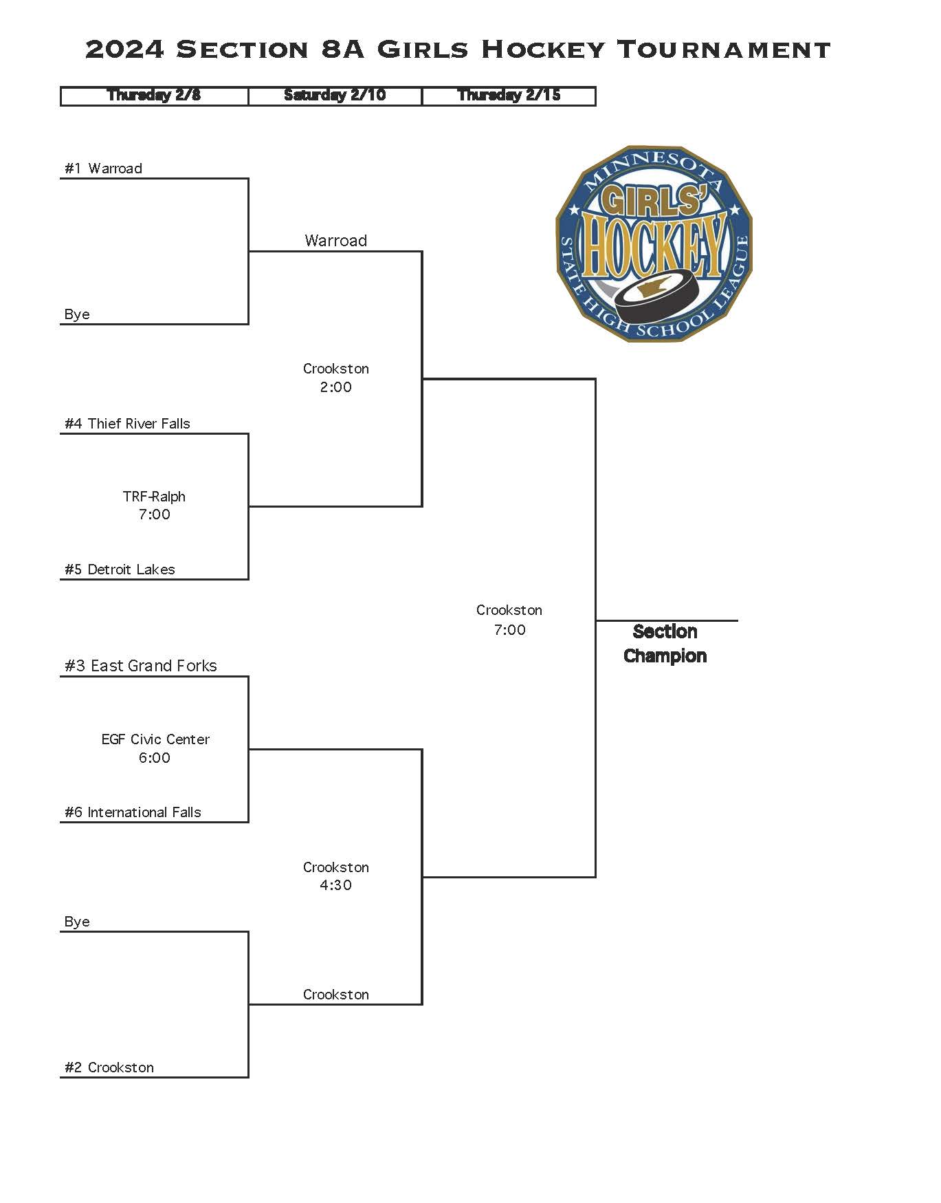 SECTION 8A GIRLS HOCKEY SEEDS ANNOUNCED - KROX