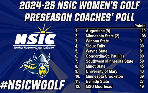 UMC Women’s Golf picked to finish 10th in NSIC poll