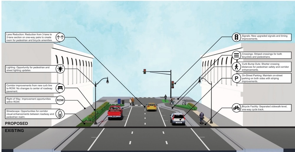 MnDOT to take out 3 stoplights in downtown Crookston as part of the Highway 2 reconstruction and traffic calming project