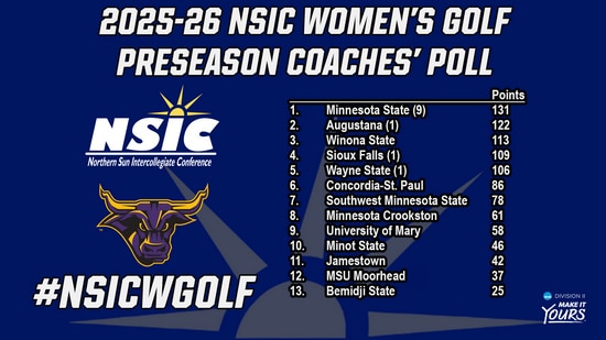 2025-26_NSIC_WGolf_Preseason_Poll_Graphic