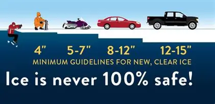 Minnesota DNR says stay safe around open water