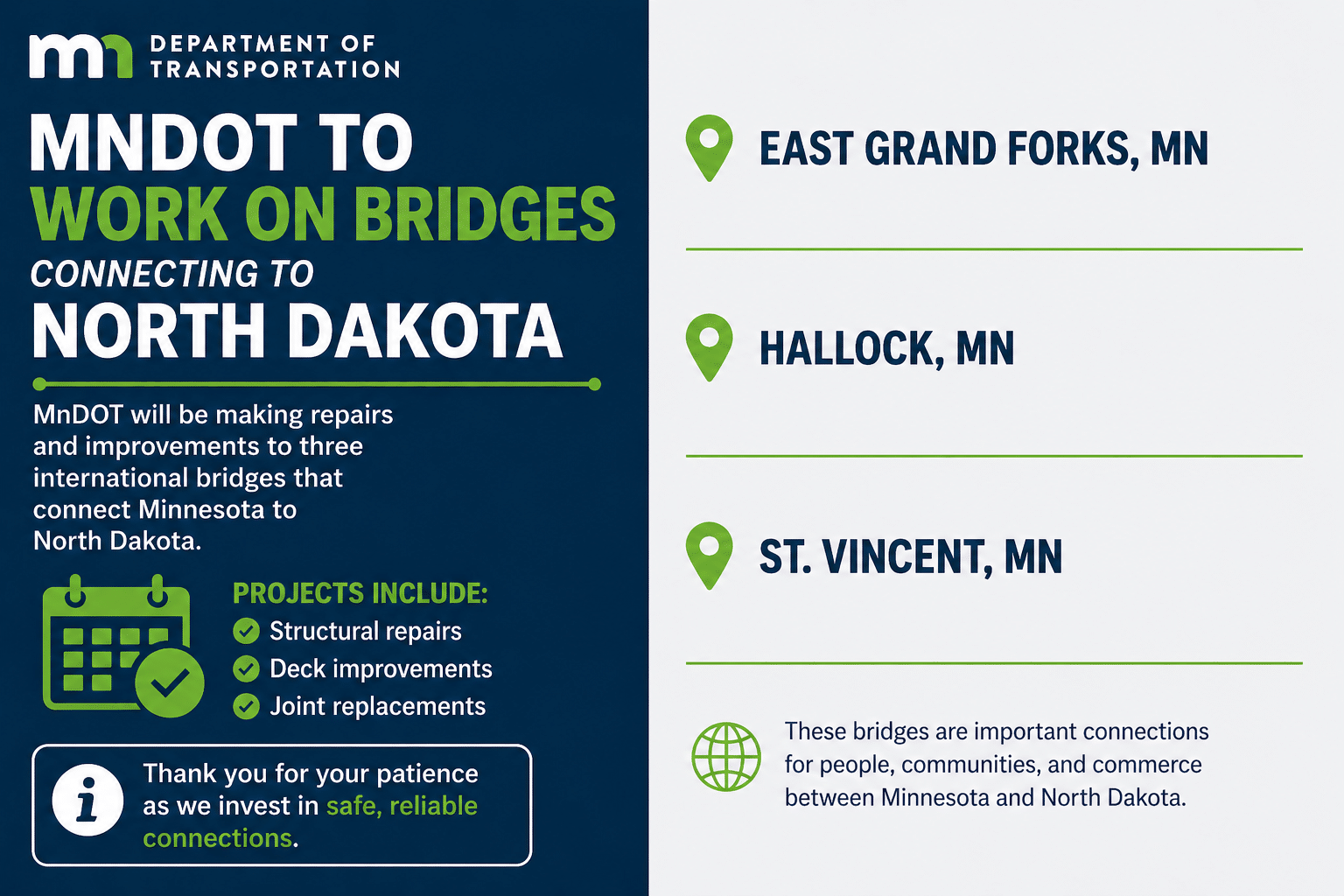MnDOT to work on bridges connecting to North Dakota at EGF, Hallock and St. Vincent