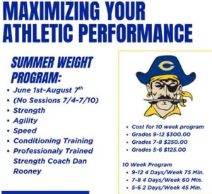 Crookston School District and Sanford Power to offer Summer Strength and Conditioning program