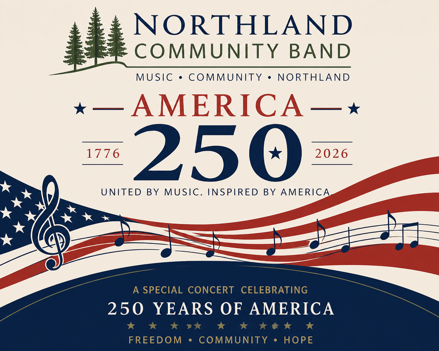Northland Community Band to perform a patriotic concert celebrating America 250 on May 7 in TRF