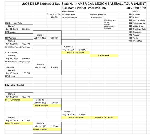 tourney
