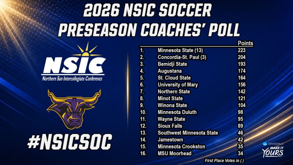 2026_NSIC_Soc_Preseason_Poll