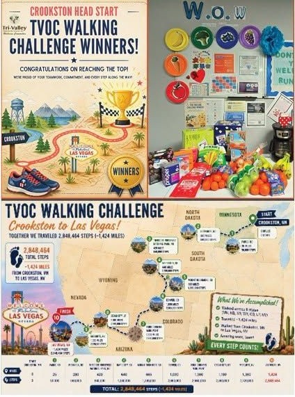 Staff at Tri-Valley Opportunity Council completed over 2.8 million steps during July’s Walking Challenge